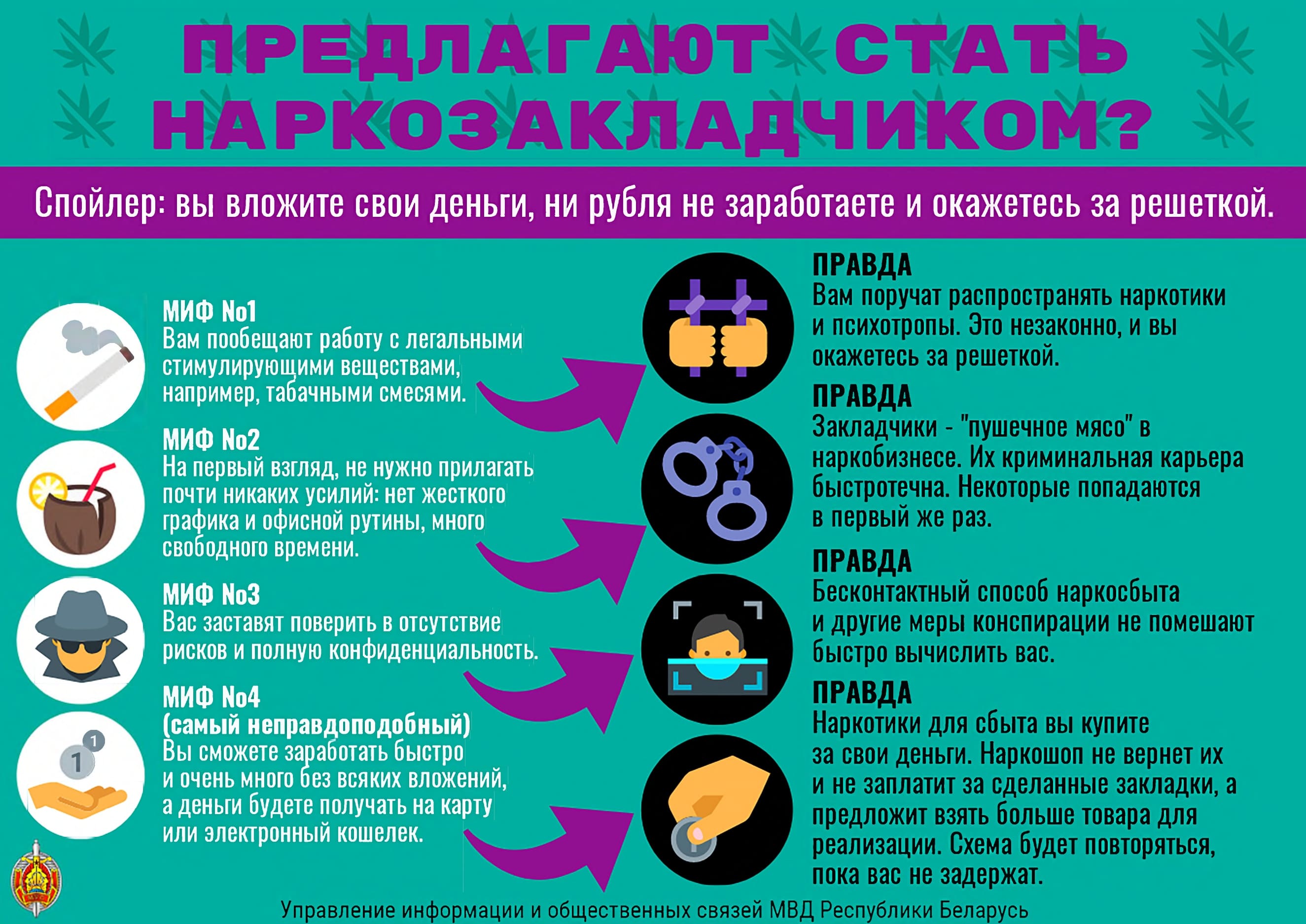 Листовки в УО 2024 page 0008