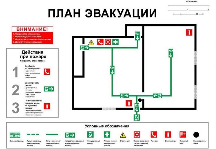 podgotovka planov evakuacii pri pogare 1 768x542
